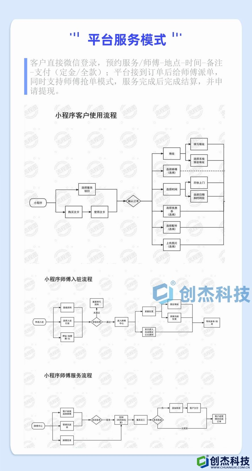 襄聚家(jiā)政生(shēng)活服務微信小(xiǎo)程序_03